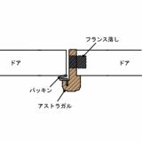 【観音開き戸用・中枠セット】アストラガル・パッキン・フランス落し / 4色